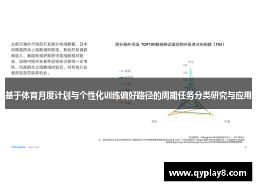 /uploads/images/20250613/ji-yu-ti-yu-yue-du-ji-hua-yu-ge-xing-hua-xun-lian-pian-hao-lu-jing-de-zhou-qi-ren-wu-fen-lei-yan-jiu-yu-ying-yong.webp