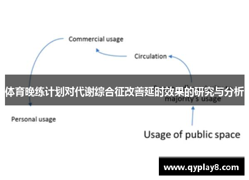 /uploads/images/20250615/ti-yu-wan-lian-ji-hua-dui-dai-xie-zong-he-zheng-gai-shan-yan-shi-xiao-guo-de-yan-jiu-yu-fen-xi.webp